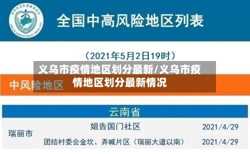 义乌市疫情地区划分最新/义乌市疫情地区划分最新情况